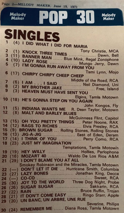 Melody Maker Pop 30 Singles
